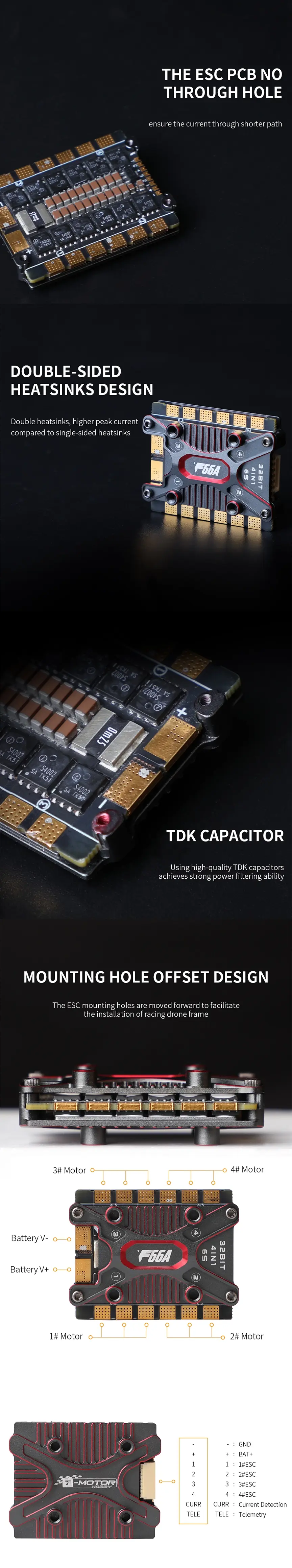 T-Motor_F66A_Mini_66A_3-6S_BLHeli_32_4-In-1_ESC_-_20x20_Infographic